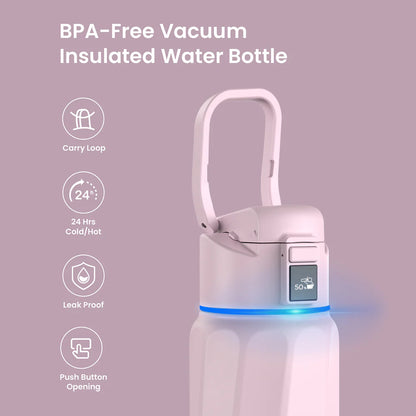 Waterh Boost Smart Water Bottle: 32 Oz Hydration Tracker with APP & Insulation